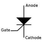 Silicon-controlled rectifier symbol